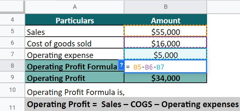 income statement formula-formula 2 sol