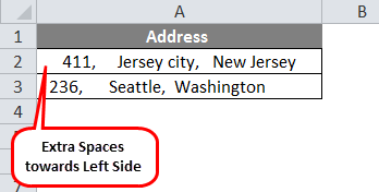 left trim in excel 