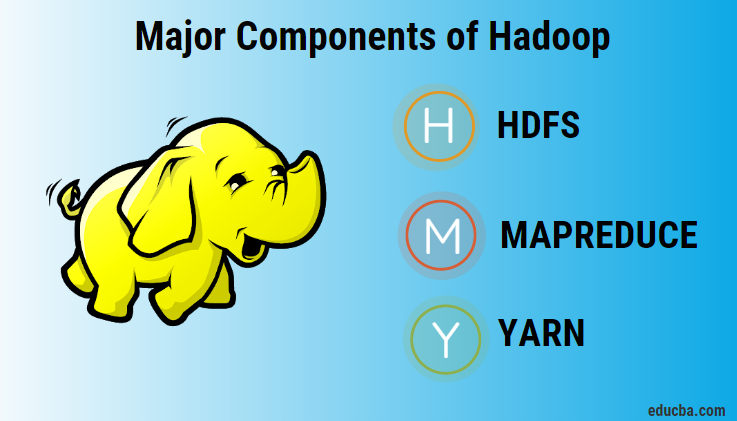 major components of hadoop