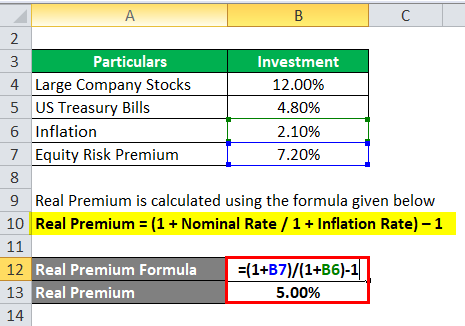calculation of real premium