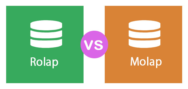 rolap-vs-molap