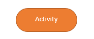 UML Sequence Diagram - Activity