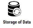 storage of data 