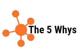the 5 whys
