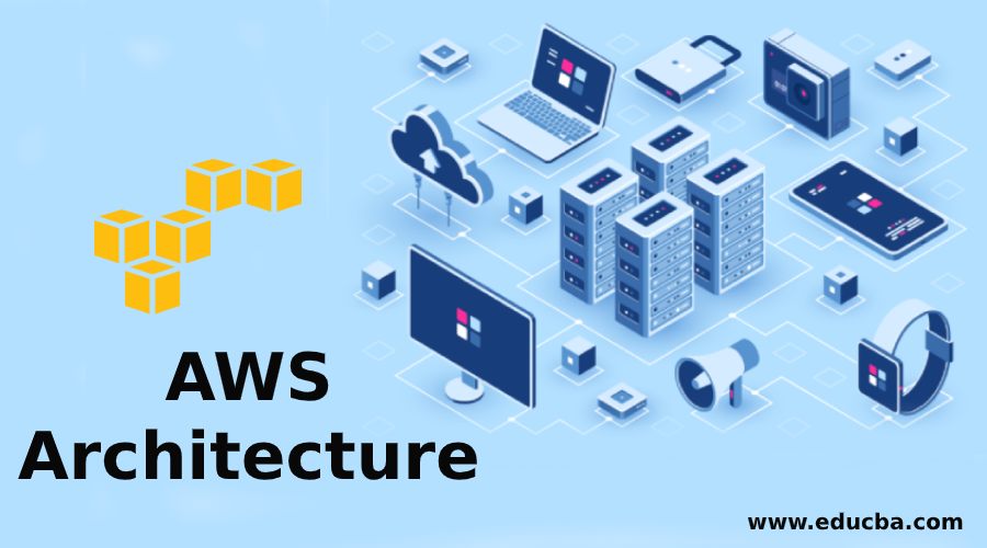 AWS Architecture