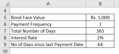 Accrued Interest Formula Example 1-1