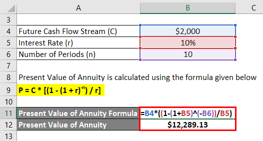 Annuity Formula Example 1-2