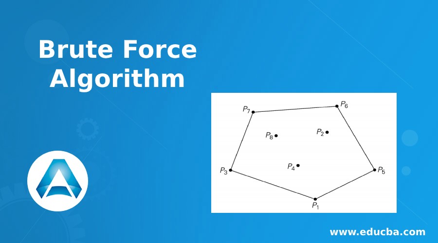 Brute Force Algorithm