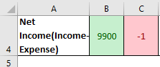 Conditional Formatting Example 1-10