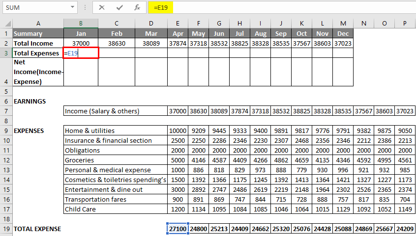calculation of Total Expense Example 1-5