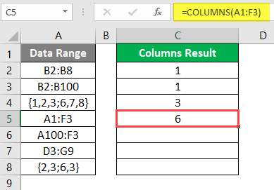 COLUMNS formula example 2-10