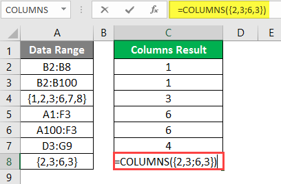COLUMNS formula example 2-15