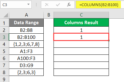 COLUMNS formula example 2-6
