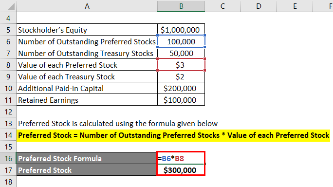 Preferred Stock Example 2-2