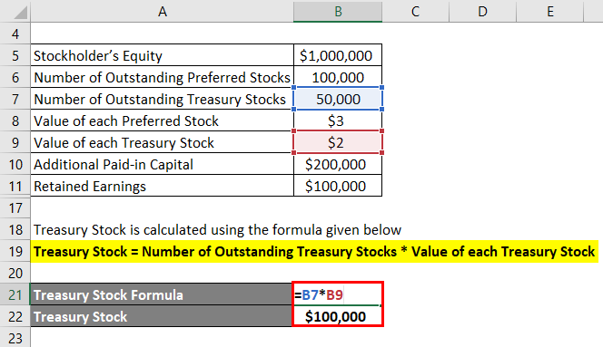 Treasury Stock Example 2-3