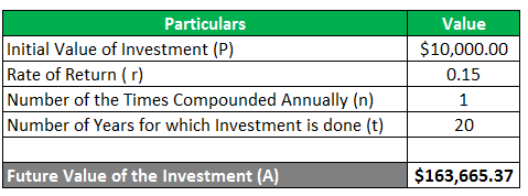Compound Interest Example-1.2..png