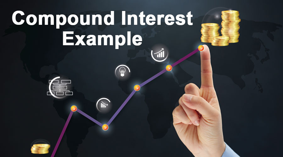 Compound Interest Example1