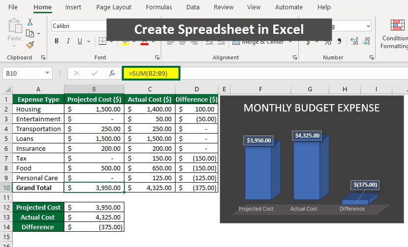 Create Spreadsheet in Excel