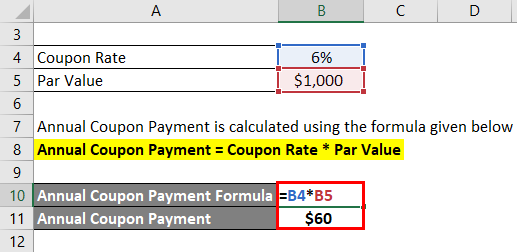 Annual Coupon Payment