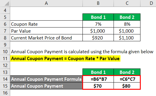 Annual Coupon Payment Example 3-2