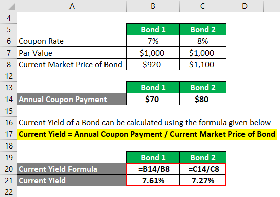 Current Yield of a Bond Formula Example 3-3