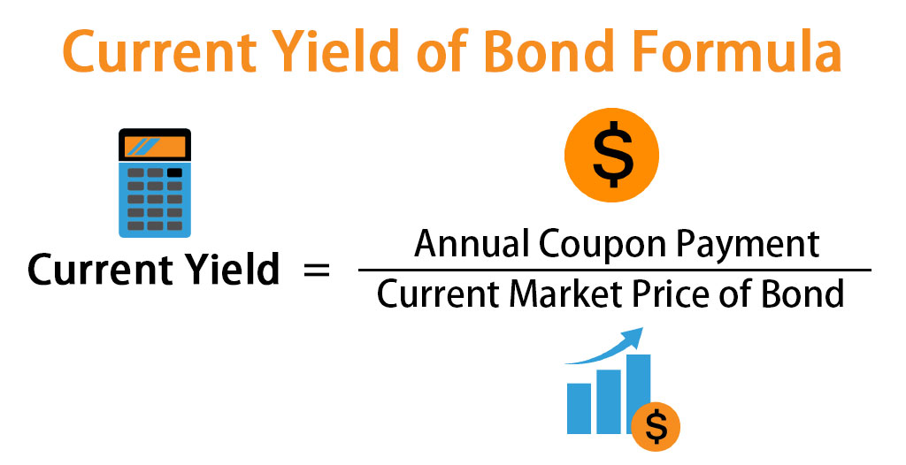 Current Yield of Bond Formula