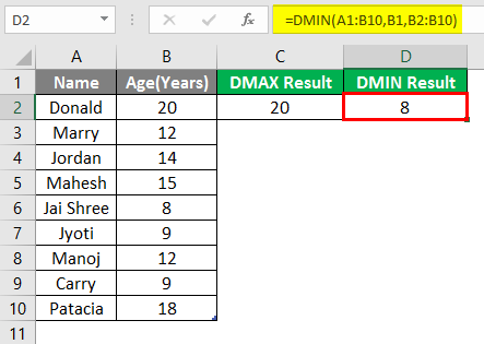 DMAX and DMIN 1-8