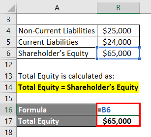 Debt to Equity Ratio Formula Example 1-3