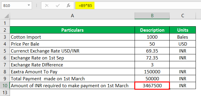 Derivatives Example-2.3