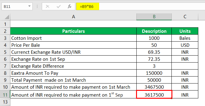 Derivatives Example-2.4