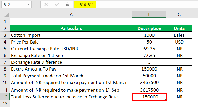 Derivatives Example-2.5