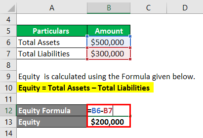 Equity Formula-1.2