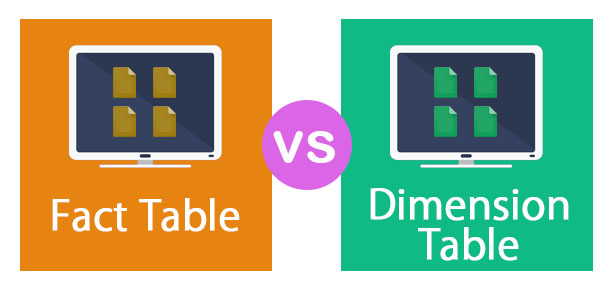 Fact Table vs Dimension Table