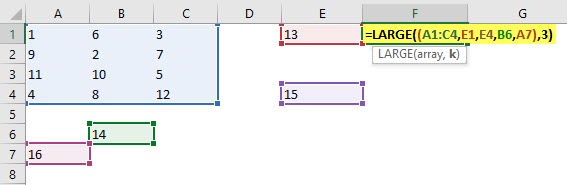 Finding Maximum and Minimum example 1.4
