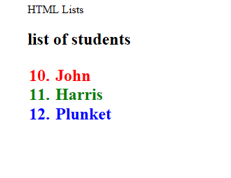 HTML List