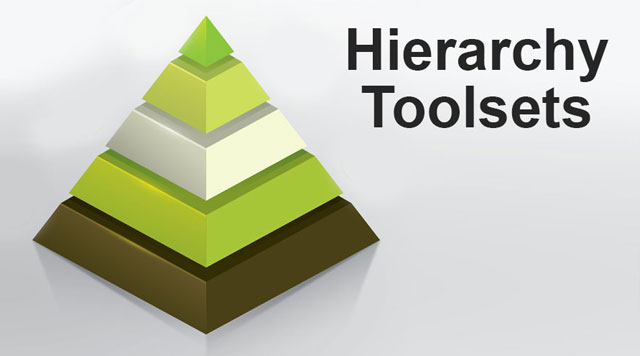 Hierarchy-Toolsets
