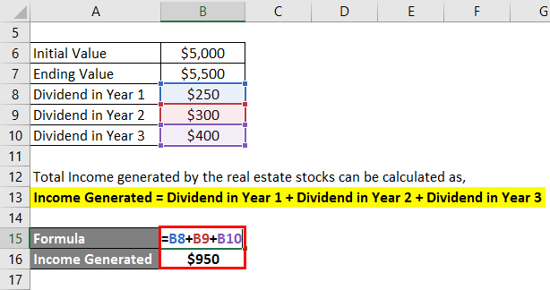 Income generated Example 1-2