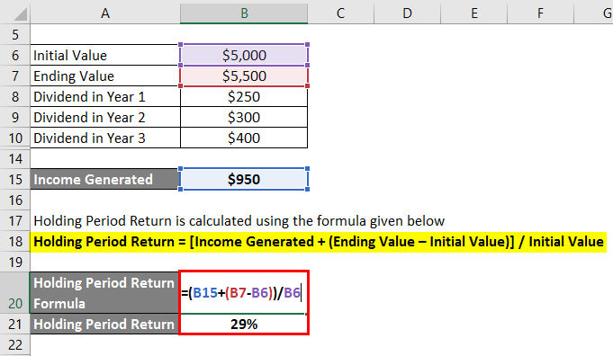 Holding Period Return Formula Example 1-3