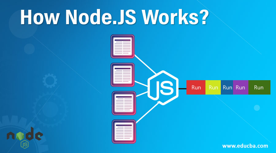 How Node.JS Works?