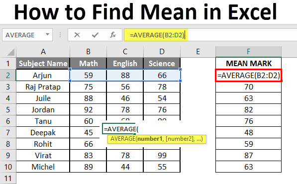 How to Find Mean in Excel