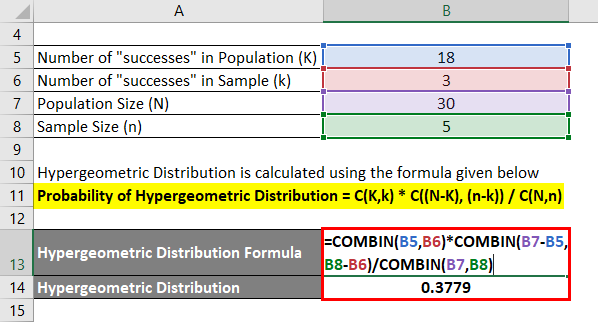 Hypergeometric Distribution Formula Example 1-2
