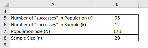 probability of voters