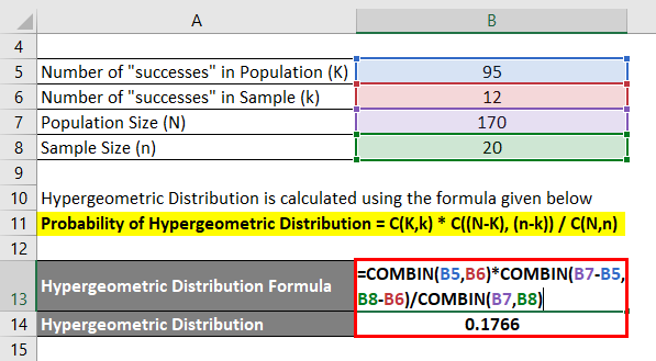 Hypergeometric Distribution Formula Example 2-2