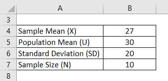 Hypothesis Testing Formula Example 1-1