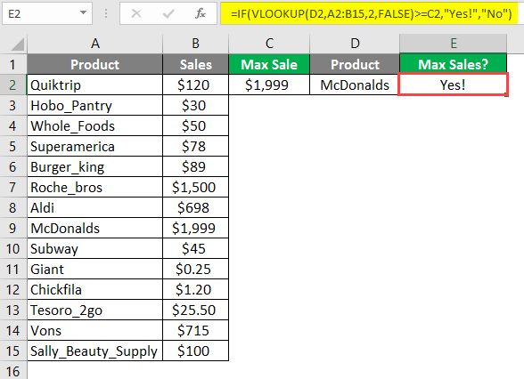 IF VLOOKUP Example 2-3
