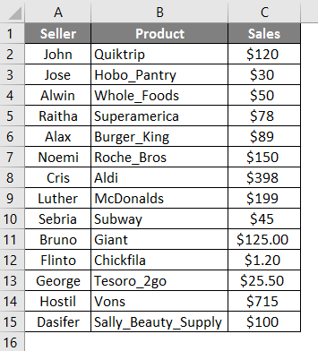 IF VLOOKUP Example 3-1
