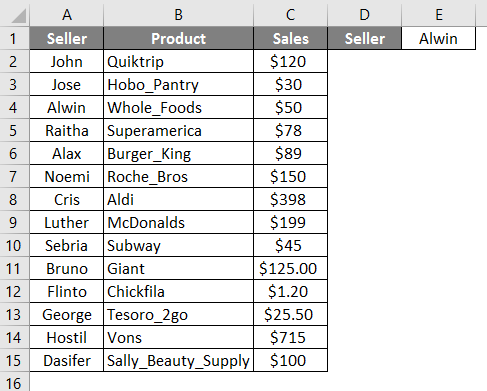 IF VLOOKUP Example 3-2