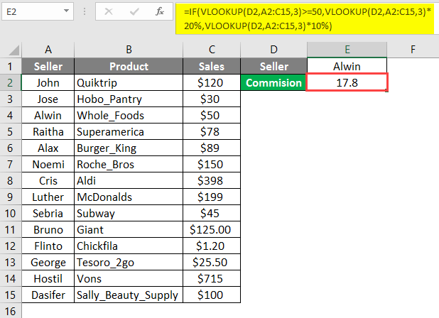 IF VLOOKUP Example 3-3