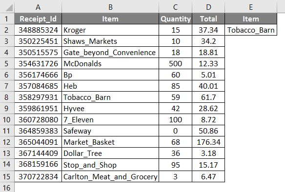 IF VLOOKUP in Excel example 1-1