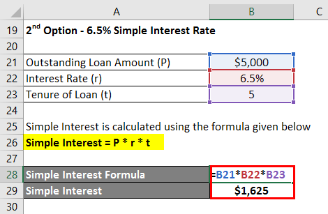 Interest Formula-4